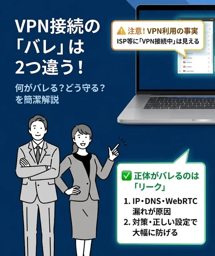 VPN接続が「バレる」2つの意味_まとめ画像