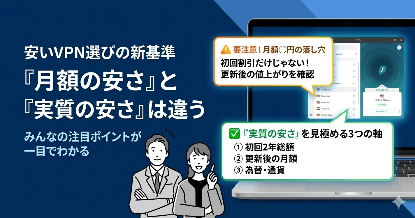 安いVPN選びの新基準_まとめた画像