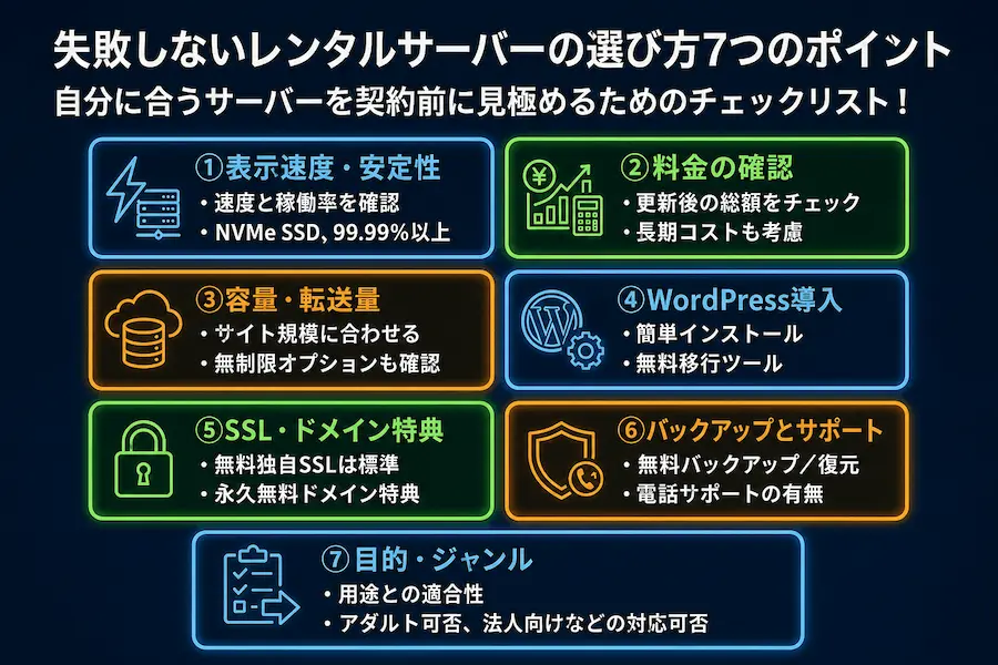 失敗しないレンタルサーバーの選び方7つのポイント_まとめ画像
