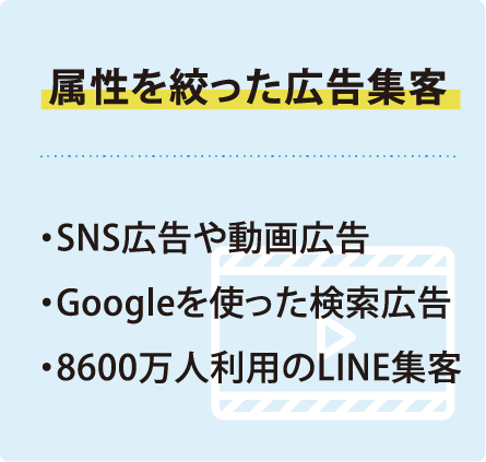 属性を絞った広告集客