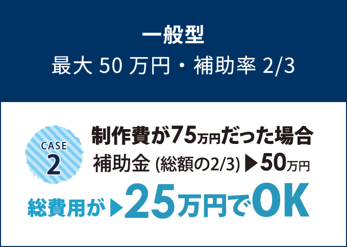 一般型最大50万円・補助率2/3