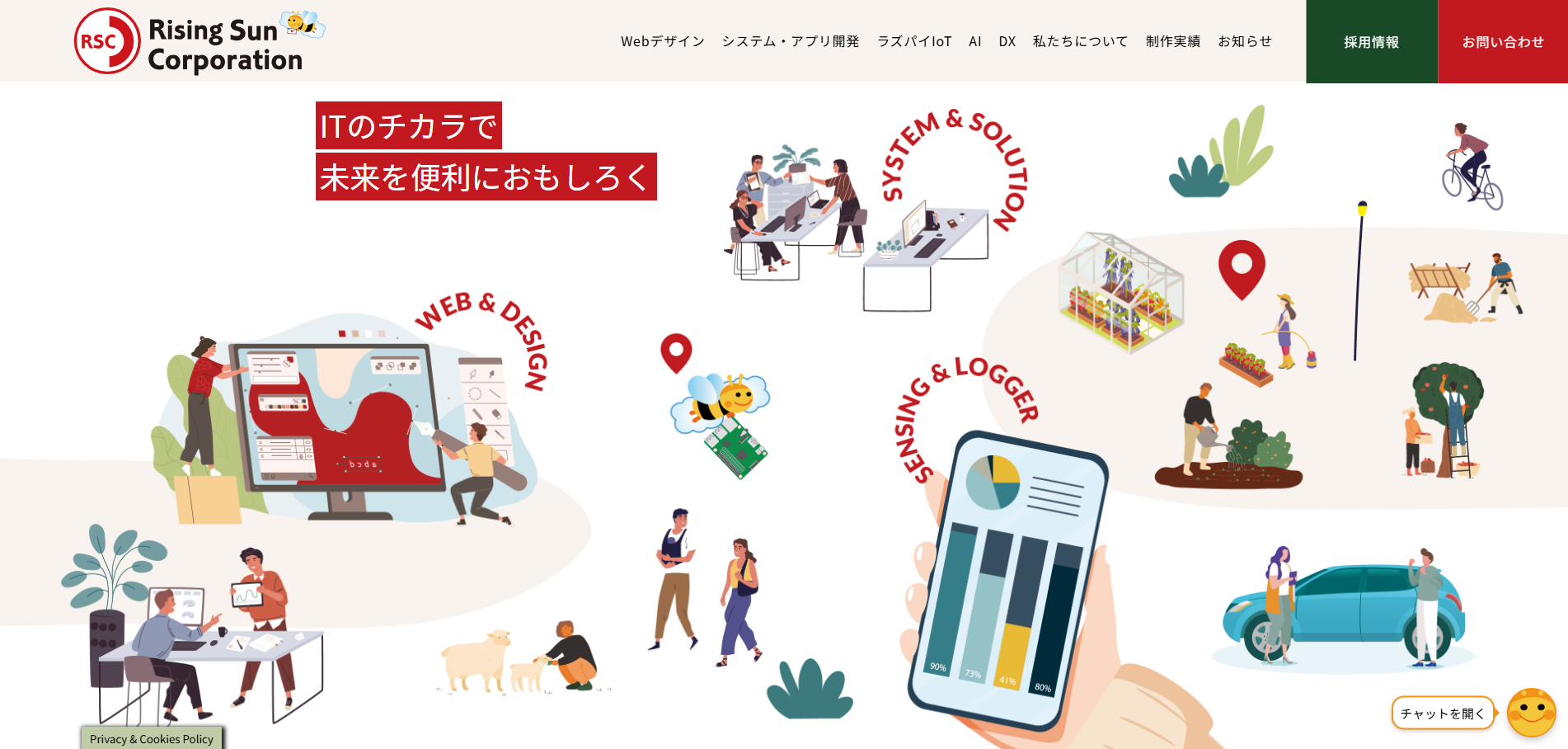 ライジングサンコーポレーション株式会社の公式サイトデザイン